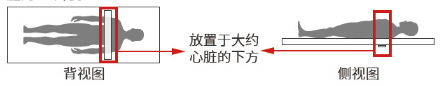 硬件安装示意图